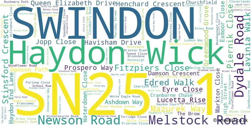 A word cloud for the SN25 1 postcode